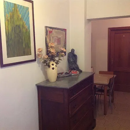 Riva Reno Bologna